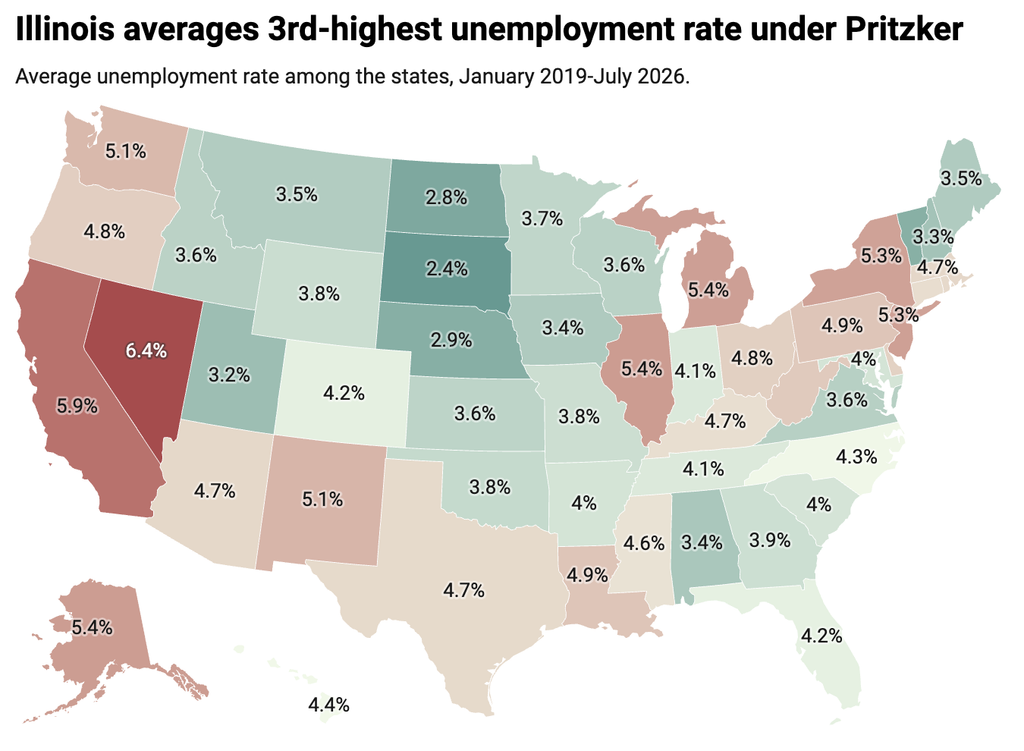 Illinois Job Growth Raises Serious Concerns
