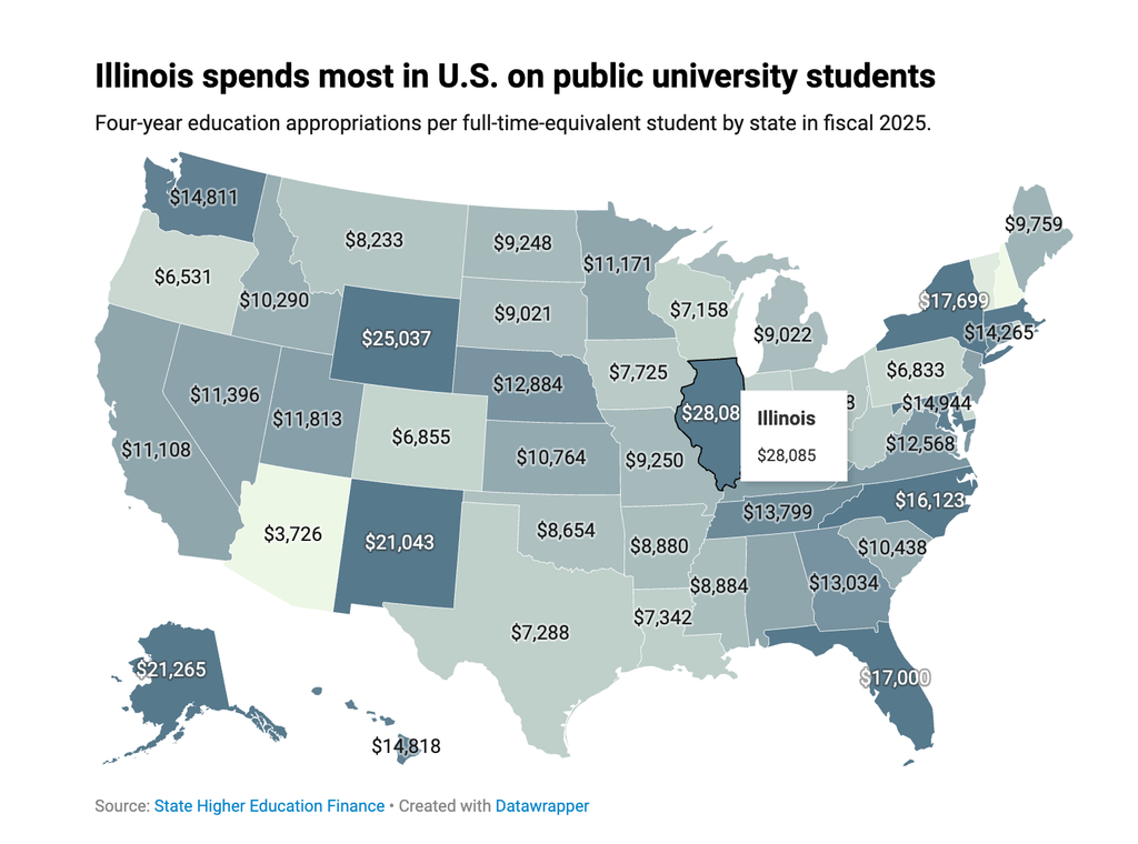 Illinois College Tuition Costs More Than Indiana